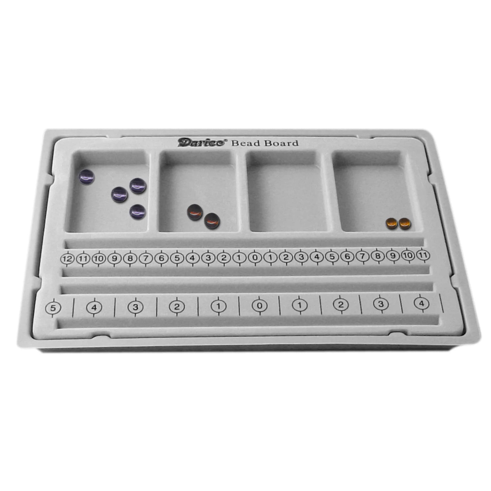 Tablero de cuentas